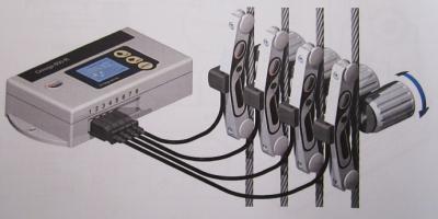 RTM 513 Lastmess-Sensor, Seildurchmesser 5-13mm